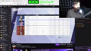 Fuck Twitch Its Kick ALL DAY