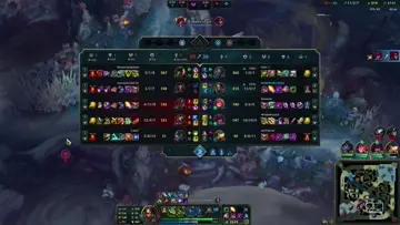 nt shaco