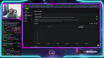 Multistrim
