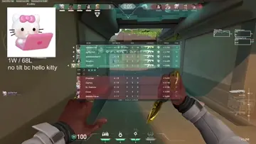 ..