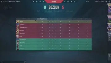 nasii?