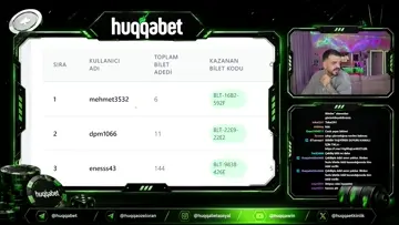 BİLET ÇEKİLİŞİNDEN 5000 TL KAZANAN ÜYELERİMİZ!!!
