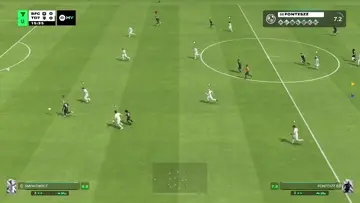 Gol contra 