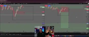 Snake/Trading