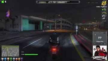 gta5 Rp