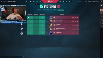 RIOT CHUPALA