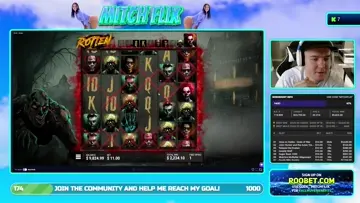 2000x rotten