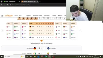 grupo Alemania y Ecu