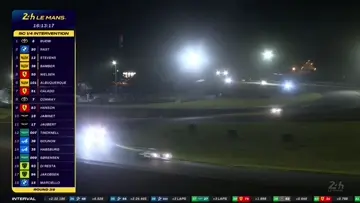 24 HORAS DE LE MANS
