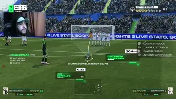 corta