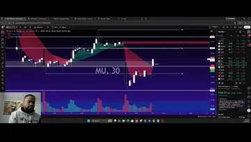 +$1400 (97%) Gain on $MU in under 90 Seconds!