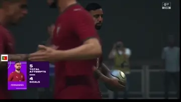 lmao damn 15 goals 