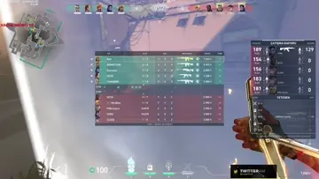 ace lvl 2