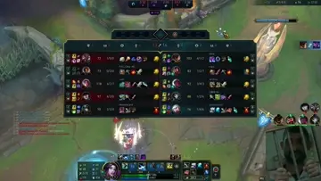 lee sin