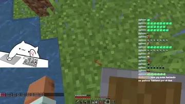 Estas gordo