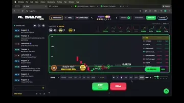 shorting is ass