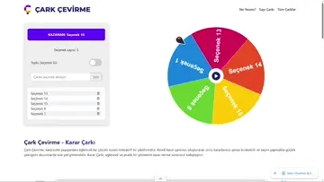 Demekki papalar öyle seviyo sanane???