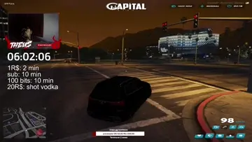 teus xitado