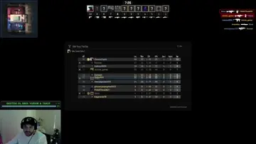 JOHN WICK CHAPTER #CS2