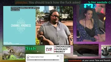 on the word disabled