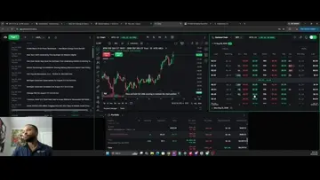 SPY 775c Entry