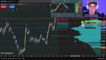my trade entry