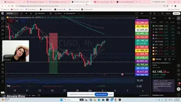 BItcoin desde aqui