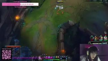 predict maligno