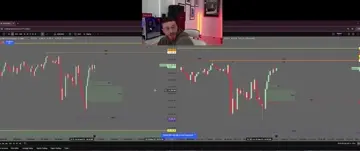 My Trading Time Frame Window