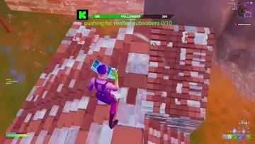 no scope