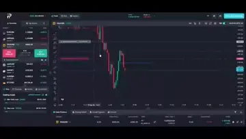 NYC Session First TP Gold Live Trade 18/8/2026