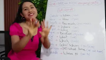 WH-words en Inglés