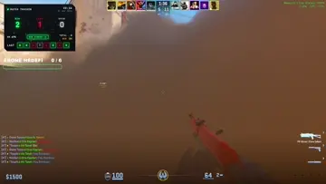 cangiz ace