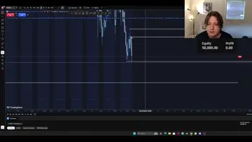 First trade of the account Pt.1