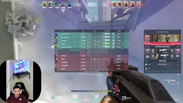 Kopek