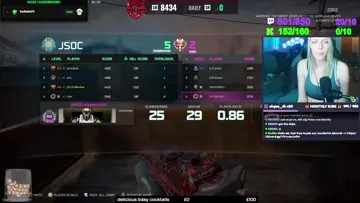 overload scores