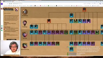 wlena