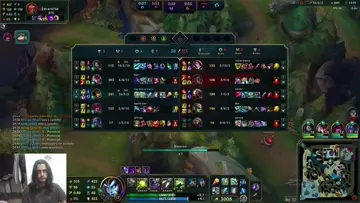 akali 2