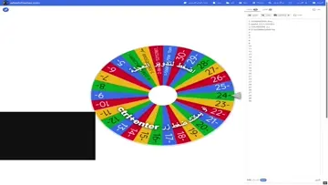 عجله حض على 325 شده