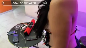 Peak twerking