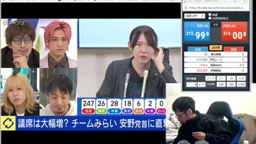 こっそりプシュ～飲酒～読み上げに反応して証拠隠滅