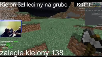 techno żul