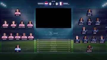 Cara nao quer gerar conteudo!
