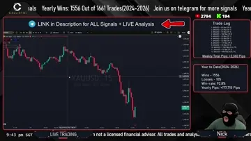 structure highs and lows