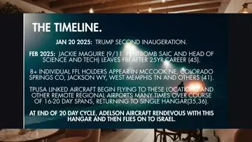 Feb2025-FFL