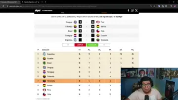 Pronostico para el partido de Ecuador