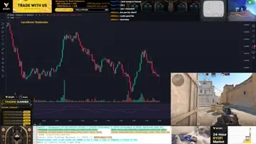 Day77: $250MonthlyGiveaway / BYDFi up to | Clip