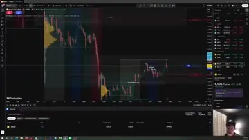 Top Ticking CPI for 4R on XAU Futures (14/0726)