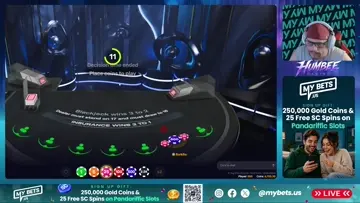 Multiple hands again