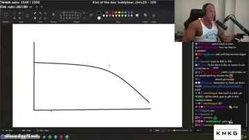 ads